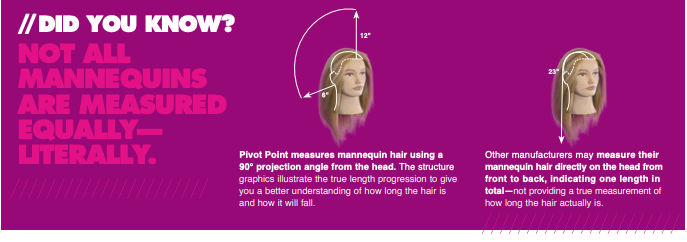 Pivot Point Mannequin Hair Measurements